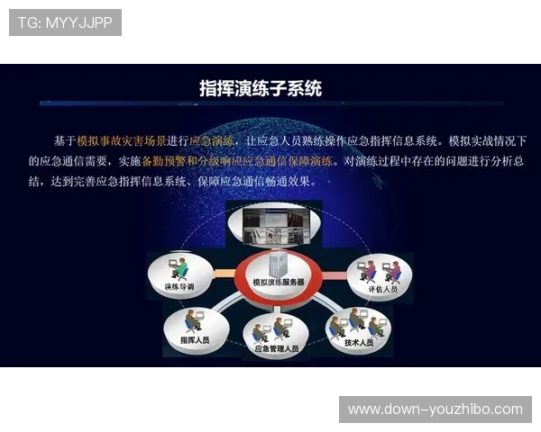 智能安防系统联动强化，场馆应急响应速度提升